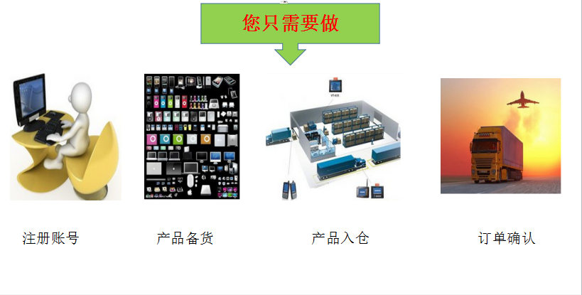 1557730017160991.png q2.png