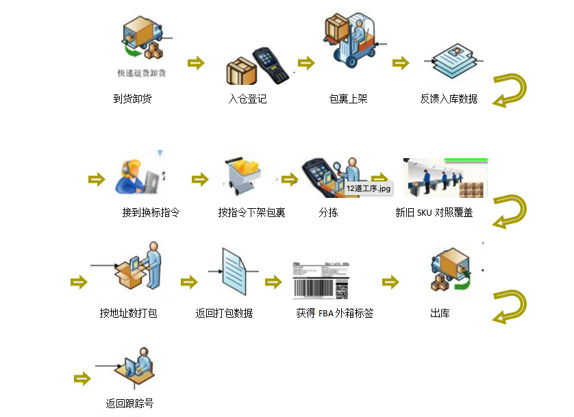 1558338977176555.png 111.png