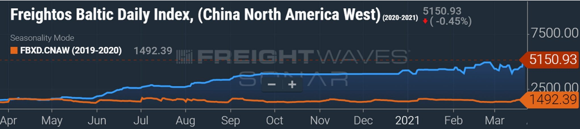 1616986316790026.png 微信圖片_20210329105129.png